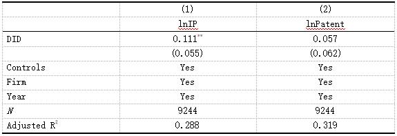 ��4  ROEȡ��ROA���Ƚ��Լ���