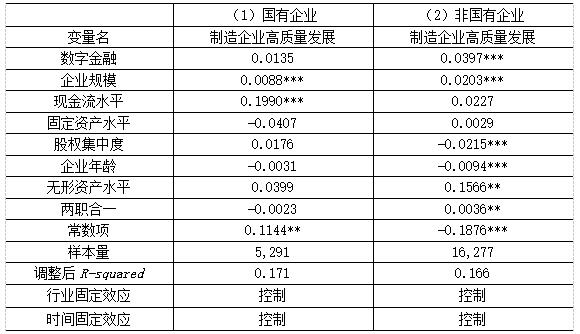 ��7  ��Ȩ���ʷ������