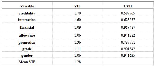 ��2  ���ع����Լ���