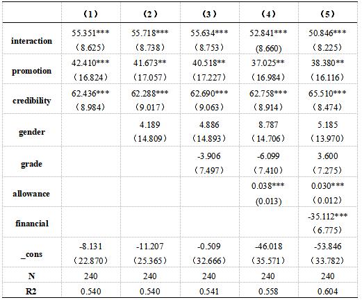 ��3  ��׼�ع���