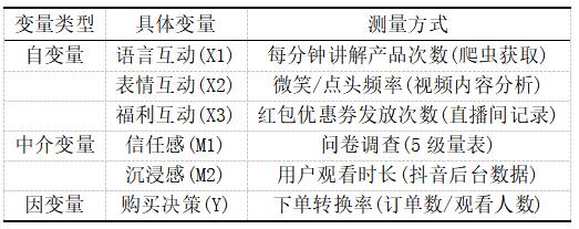 ��1  �������������