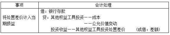 表3 出售其他权益工具投资的会计处理