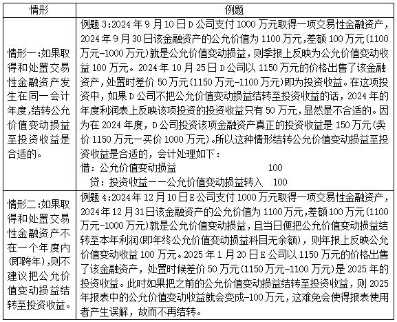 表5 公允价值变动损益是否结转至投资收益的两种情形