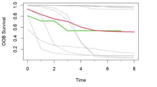 ͼ6     ���������������ͼ