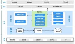 ���־���ʱ������С��ҵ�������ǻ�ת�ͽ�������ʵ��·��