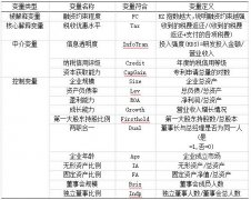 ˰���Ż����߶���ɫ��ҵ����Լ������ЧӦ����