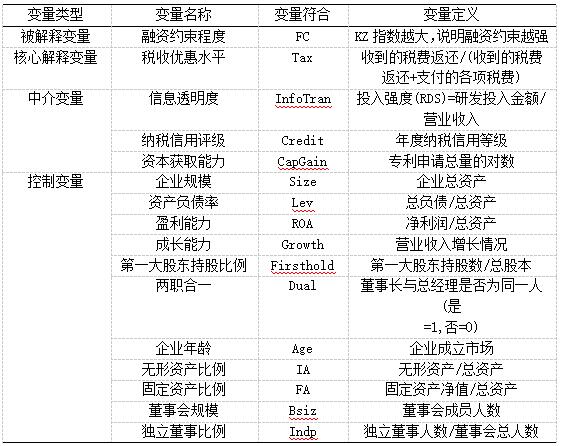 ��1 ��������