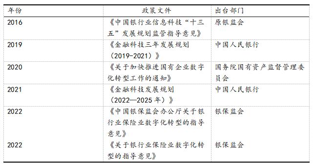 ��1 �ҹ���ҵ�������ֻ�ת����������ļ�