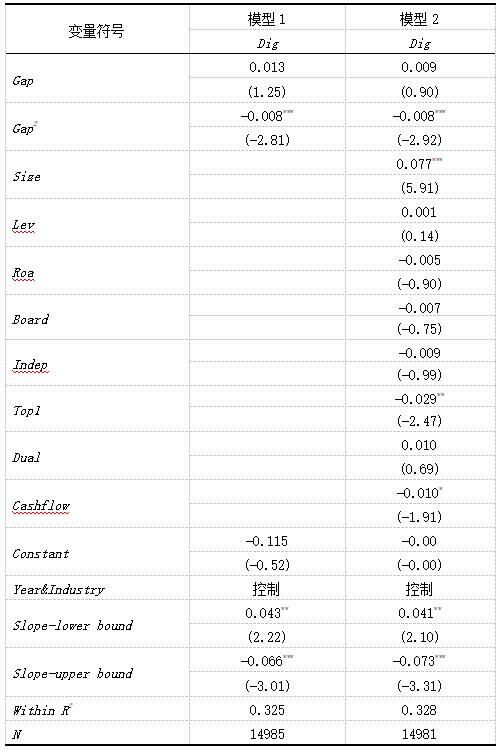 ��3 ������ҵ�߹��ڲ�н�������ҵ���ֻ�ת�͵�Ӱ��