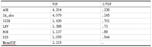 ��3 ���ع����Լ���