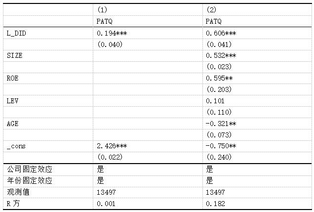 ��6 ���ͱ����ͺ�һ��