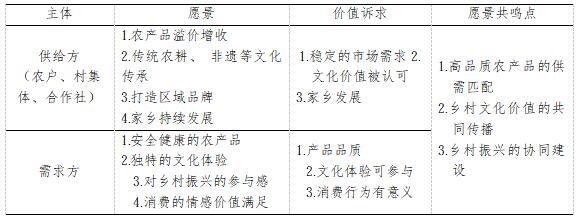 ��2 ũ��Ʒ����˫��Ը��