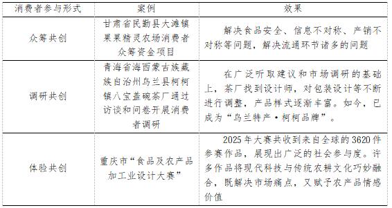 ��3  ũ��Ʒ�����߹�����������