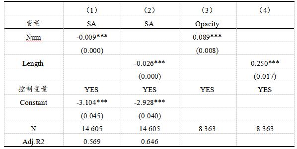 ��3   ����Լ��