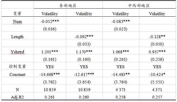 ��6   ��ҵ�ⲿ���������Է���