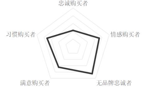 ͼ1 Ʒ���ҳ��߽ṹͼ