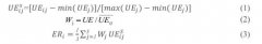 环境规制、数字金融与企业的绿色转型