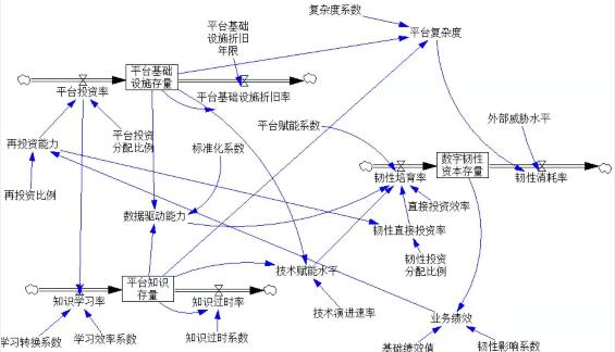 图6 检验结果图