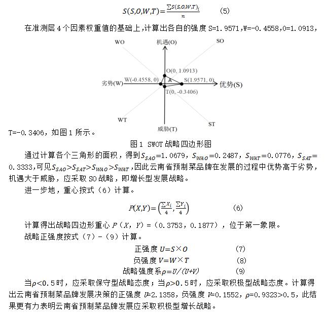 四边形分析