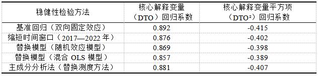 表4 稳健性检验