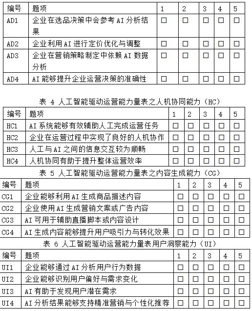 表3 人工智能驱动运营能力量表之AI决策支持能力(AD)