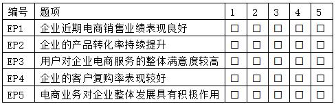 表7 电商绩效(EP)量表